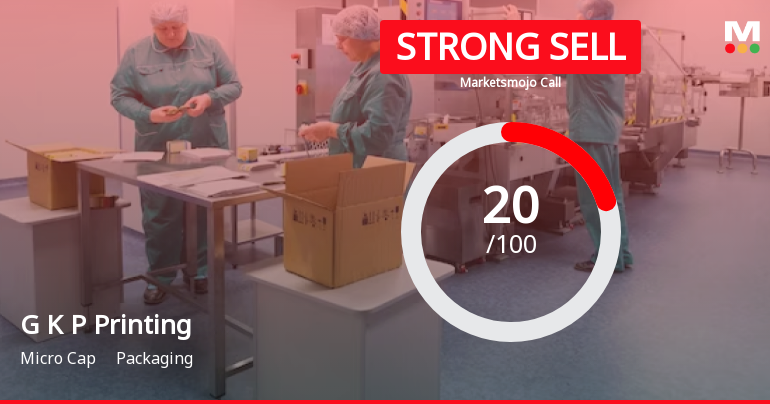 G K P Printing & Packaging Ltd Downgraded to Strong Sell Amid Weak Fundamentals and Bearish Technicals