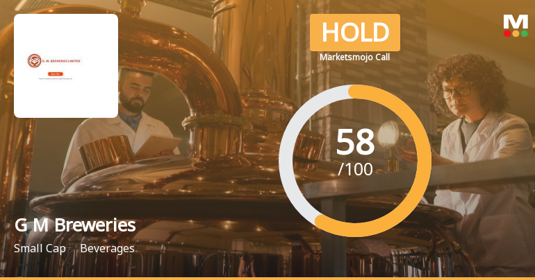 G M Breweries Ltd is Rated Hold by MarketsMOJO