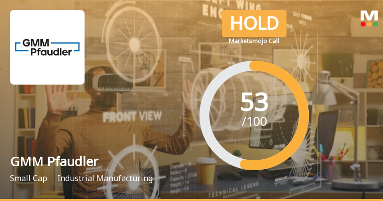 GMM Pfaudler Ltd is Rated Hold