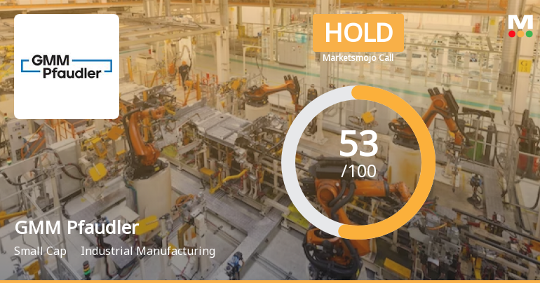 GMM Pfaudler Ltd is Rated Hold