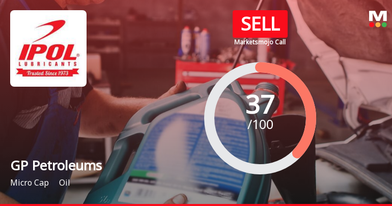 GP Petroleums Ltd is Rated Sell