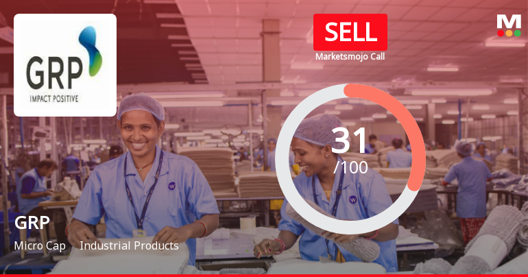 GRP Ltd Upgraded to Sell from Strong Sell Amid Mixed Financial and Technical Signals
