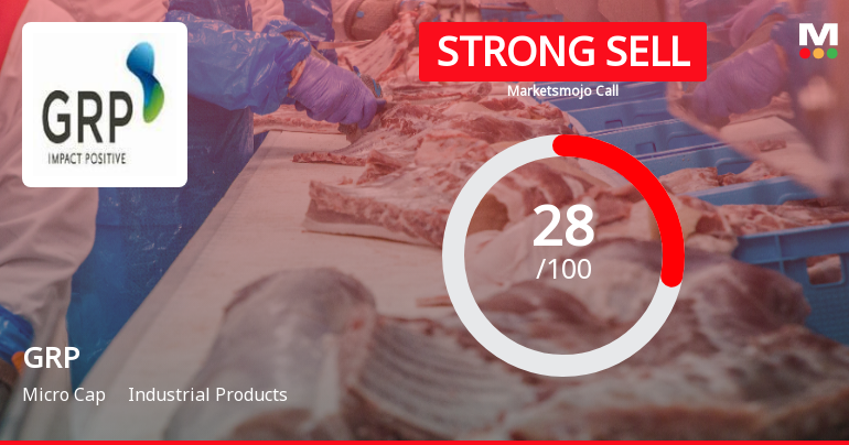 GRP Ltd Downgraded to Strong Sell Amid Weak Financials and Valuation Concerns