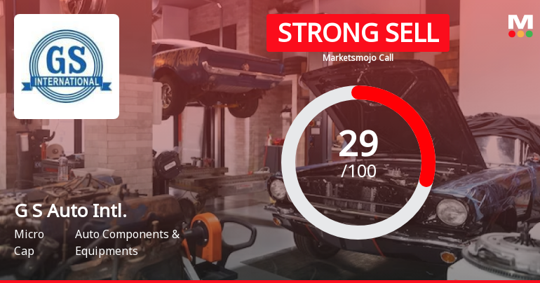 G S Auto International Ltd Downgraded to Strong Sell Amid Technical and Fundamental Concerns