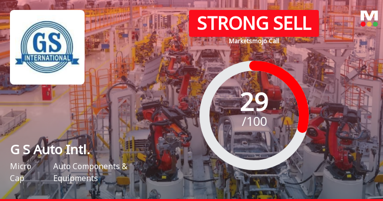 G S Auto International Ltd Downgraded to Strong Sell Amid Technical and Fundamental Concerns