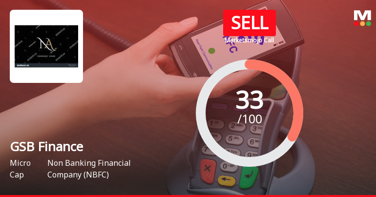 GSB Finance Ltd Upgraded to Sell as Technicals Improve Despite Weak Fundamentals