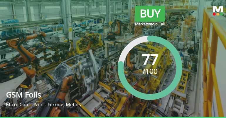 GSM Foils Ltd is Rated Buy by MarketsMOJO
