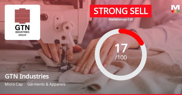 GTN Industries Ltd is Rated Strong Sell