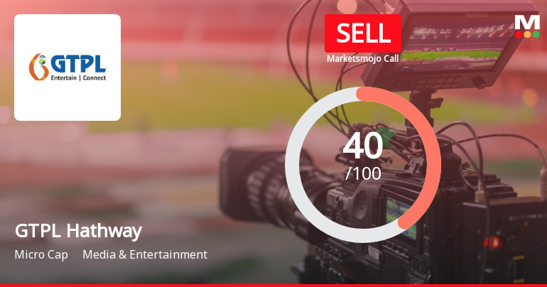 GTPL Hathway Ltd. is Rated Sell