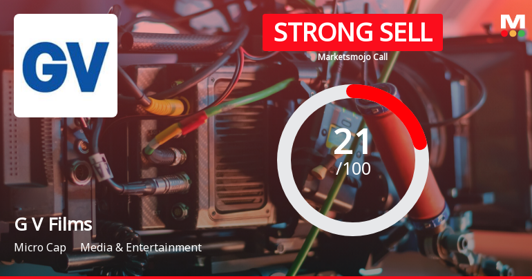 G V Films Ltd is Rated Strong Sell