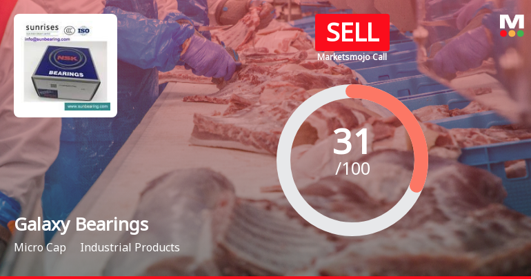 Galaxy Bearings Ltd Upgraded to Sell on Technical Improvements Despite Financial Challenges