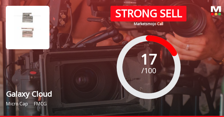 Galaxy Cloud Kitchens Ltd is Rated Strong Sell