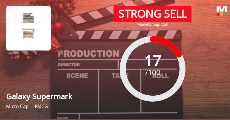 Galaxy Supermarket Ltd is Rated Strong Sell