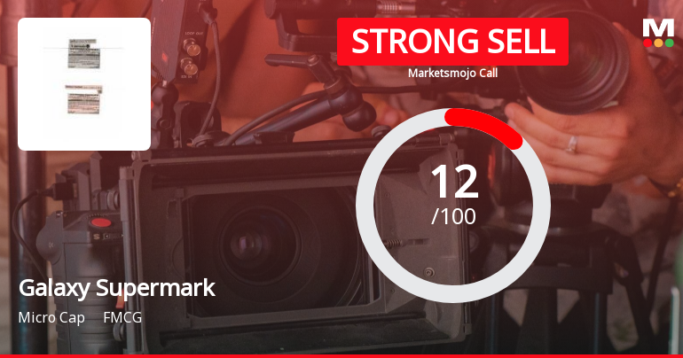 Galaxy Supermarket Ltd is Rated Strong Sell