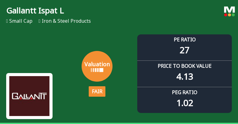 Gallantt Ispat Ltd: Valuation Shifts Signal Renewed Price Attractiveness Amid Sector Challenges