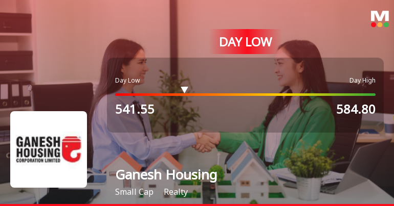 Ganesh Housing Corporation Ltd Hits Intraday Low Amid Price Pressure