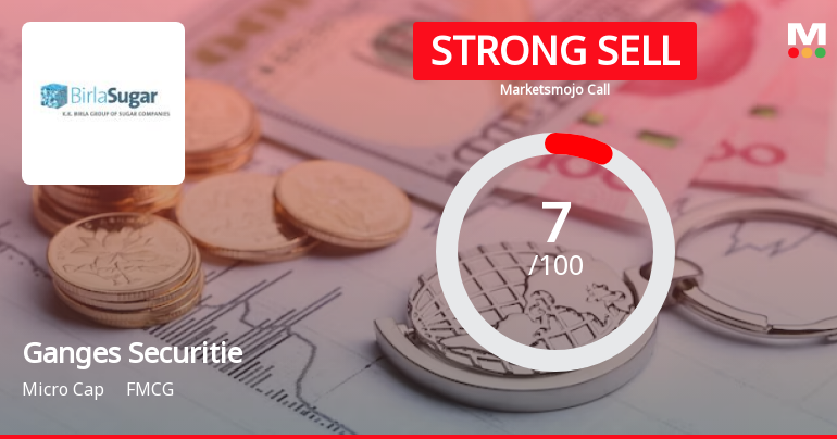 Ganges Securities Ltd is Rated Strong Sell