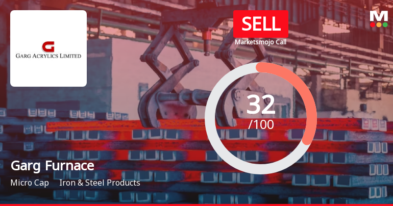 Garg Furnace Ltd is Rated Sell