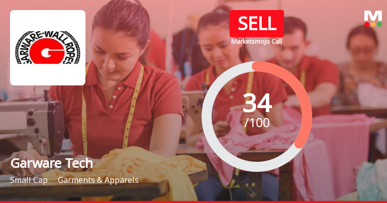 Garware Technical Fibres Ltd Upgraded to Sell on Technical Improvements Despite Financial Challenges