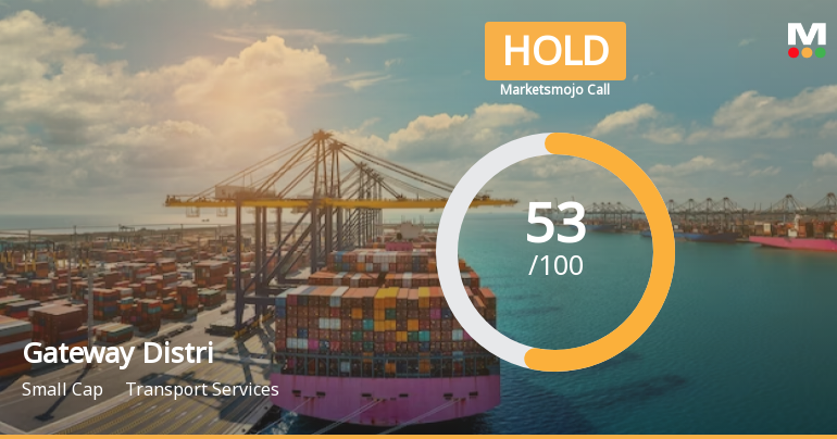 Gateway Distriparks Ltd is Rated Hold