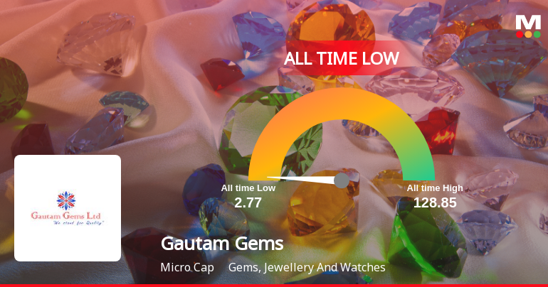 Markets Rise, But Gautam Gems Ltd Slides to All-Time Low Amid Stock-Specific Sell-Off