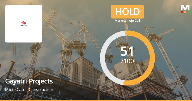 Gayatri Projects Ltd Upgraded to Hold as Technicals and Financials Improve