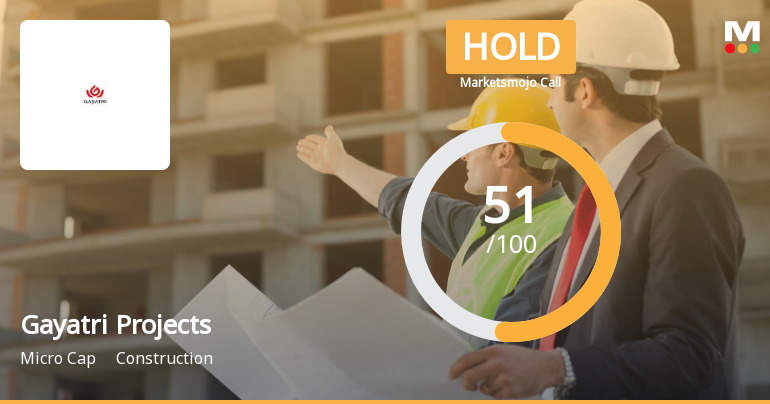 Gayatri Projects Ltd Upgraded to Hold as Technicals and Financials Improve