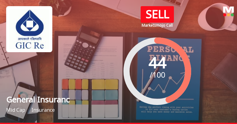 General Insurance Corporation of India is Rated Sell