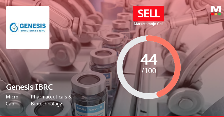 Genesis IBRC India Ltd is Rated Sell