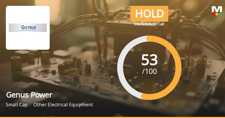 Genus Power Infrastructures Ltd is Rated Hold by MarketsMOJO