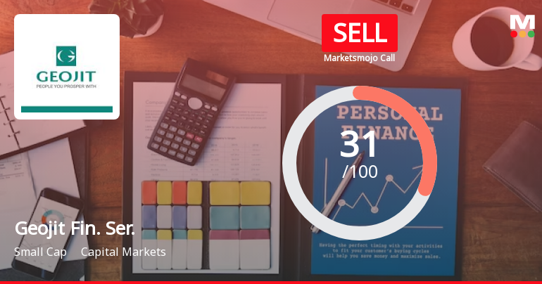 Geojit Financial Services Ltd is Rated Sell