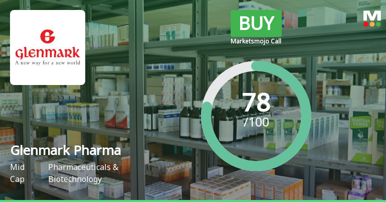 Glenmark Pharmaceuticals Ltd. is Rated Buy