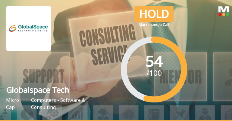 Globalspace Technologies Ltd Upgraded to Hold on Technical and Valuation Improvements