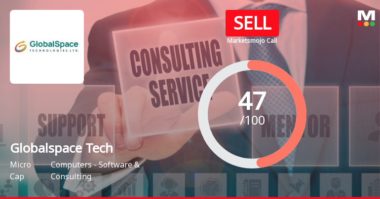 Globalspace Technologies Downgraded to Sell Amid Mixed Fundamentals and Technical Signals
