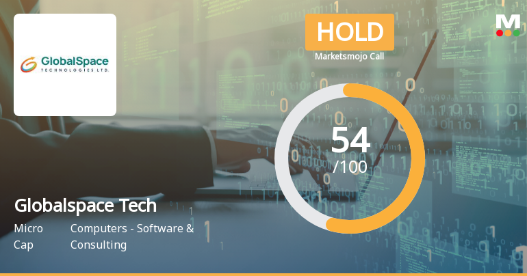 Globalspace Technologies Ltd Upgraded to Hold as Technicals and Valuation Improve