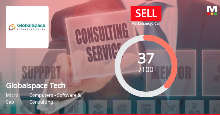 Globalspace Technologies Downgraded to Sell Amid Mixed Financial and Technical Signals