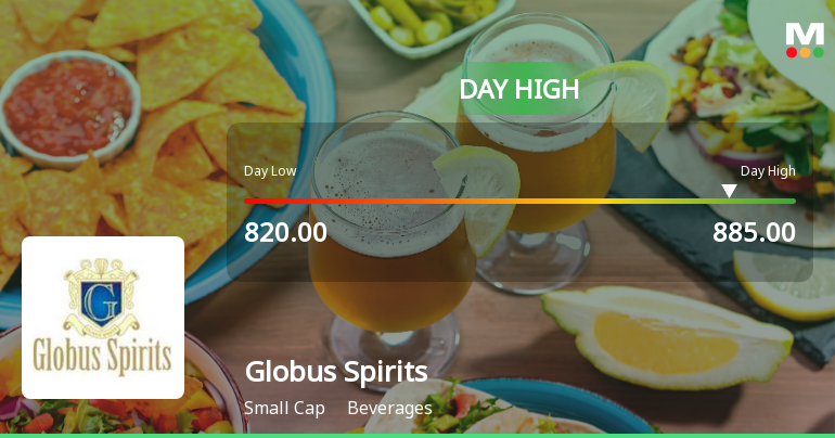 Globus Spirits Ltd Hits Intraday High with 7.67% Surge on 18 Mar 2026