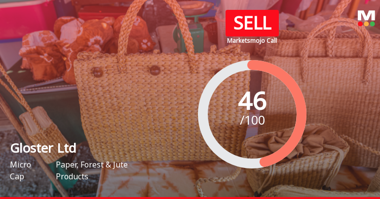 Gloster Ltd Downgraded to Sell Amid Technical Weakness and Mixed Financial Signals