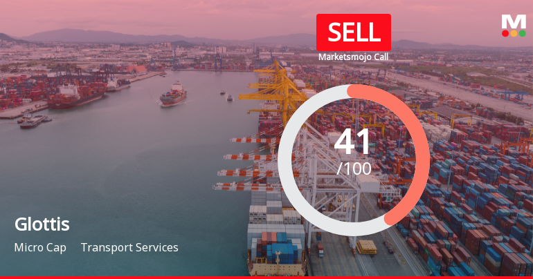 Glottis Ltd Downgraded to Sell Amid Weak Financials and Bearish Technicals