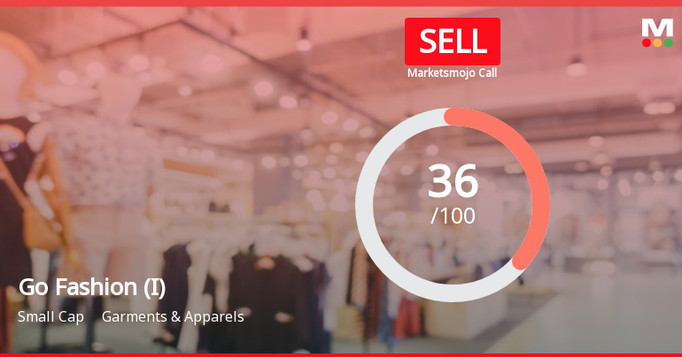 Go Fashion (India) Ltd is Rated Sell