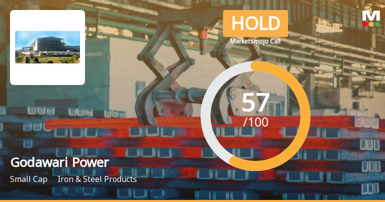 Godawari Power & Ispat Ltd is Rated Hold