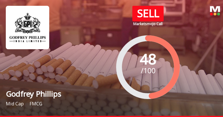 Godfrey Phillips India Ltd. is Rated Sell