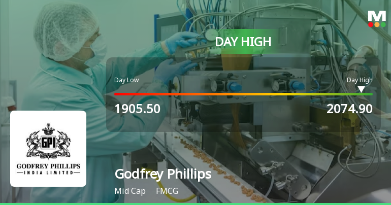 Godfrey Phillips India Ltd. Surges 5.38% to Day's High of Rs 2005 — Outperforms FMCG Sector by 3.43 Percentage Points