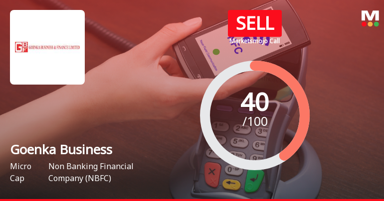 Goenka Business & Finance Ltd Downgraded to Sell Amid Mixed Financial and Technical Signals