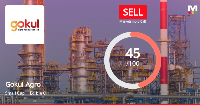 Gokul Agro Resources Downgraded to Sell Amid Mixed Financial and Valuation Signals