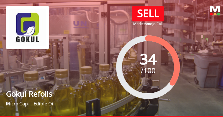 Gokul Refoils and Solvent Ltd is Rated Sell