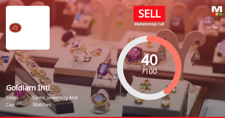 Goldiam International Ltd is Rated Sell