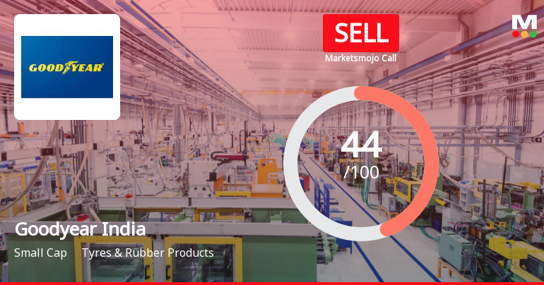 Goodyear India Ltd is Rated Sell by MarketsMOJO