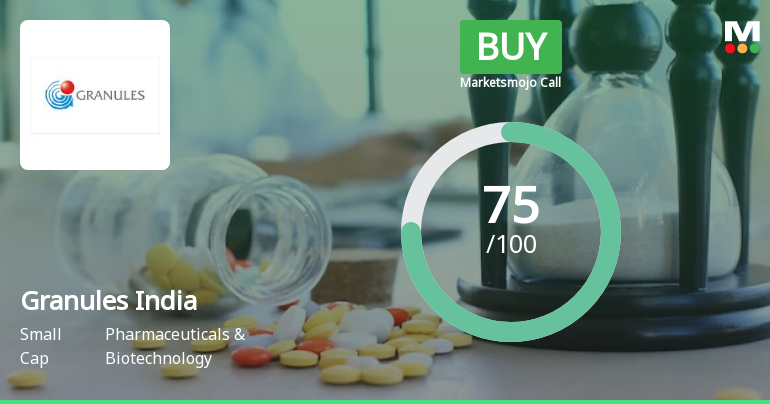 Granules India Ltd is Rated Buy