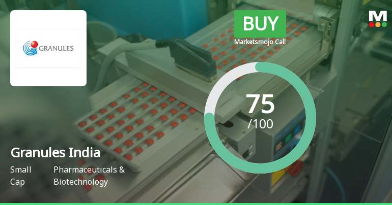Granules India Ltd Upgraded to Buy by MarketsMOJO on Strong Technical and Financial Performance